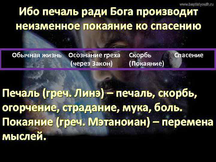 Многими скорбями надлежит войти. Ибо печаль ради Бога производит. Печаль по Богу производит неизменное покаяние ко спасению. Печаль ради Бога производит неизменное. Осознание греха.