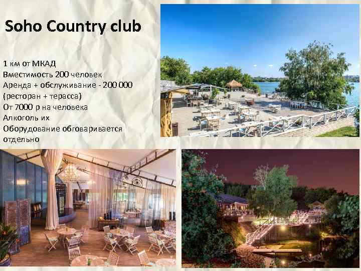 Soho country club бассейн. Сохо Кантри клаб пляж. Сохо Кантри клаб схема. Сохо клаб бассейн. Сохо Кантри клаб Москва.