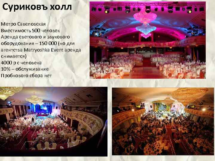 Суриковъ холл Метро Савеловская Вместимость 500 человек Аренда светового и звукового оборудования – 150
