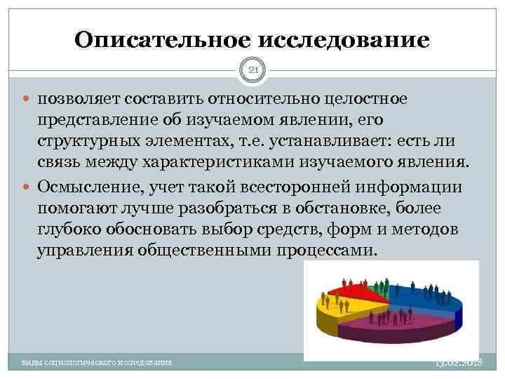 Анализ фотографии пример социология