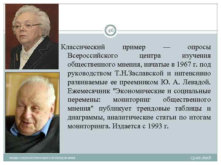 46 Классический пример — опросы Всероссийского центра изучения общественного мнения, начатые в 1967 г.