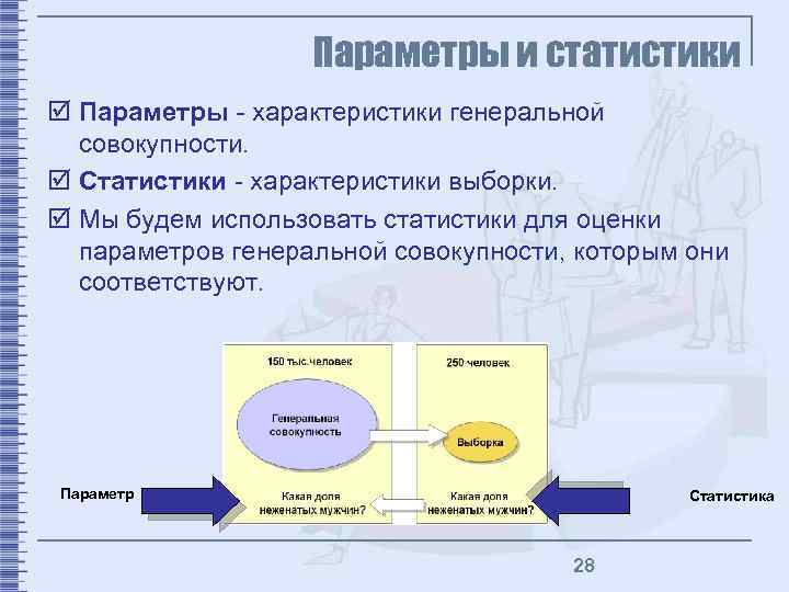 Параметры и статистики þ Параметры - характеристики генеральной совокупности. þ Статистики - характеристики выборки.