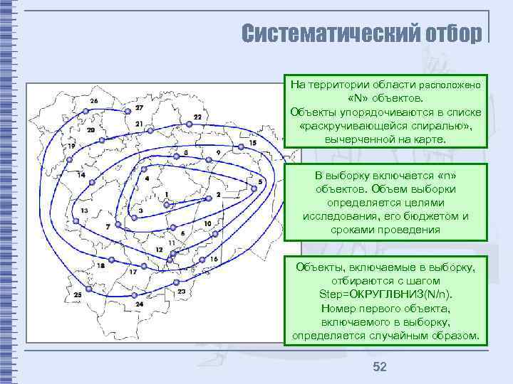 Систематический отбор На территории области расположено «N» объектов. Объекты упорядочиваются в списке «раскручивающейся спиралью»