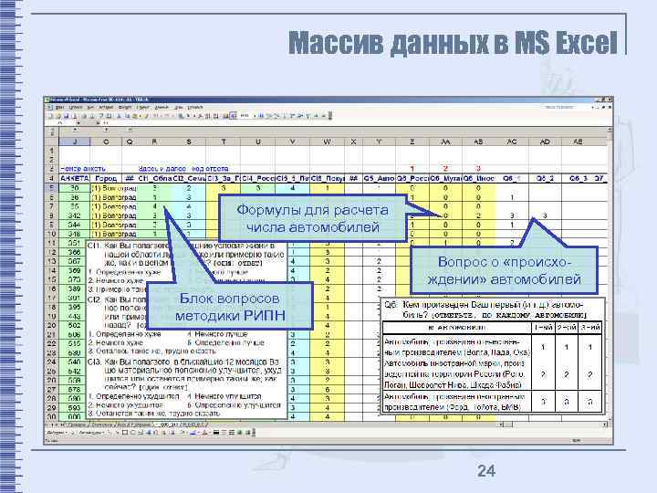 Массив в excel. Массив данных в MS excel. Массив данных в эксель. Формула массива в эксель.