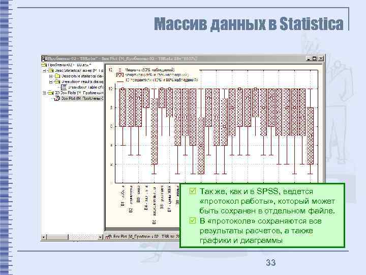 Массив данных. Анализ массива данных. Анализ массивов данных функция. Качественный массив социология. 3. Методы обработки данных (SPSS, Statistica).