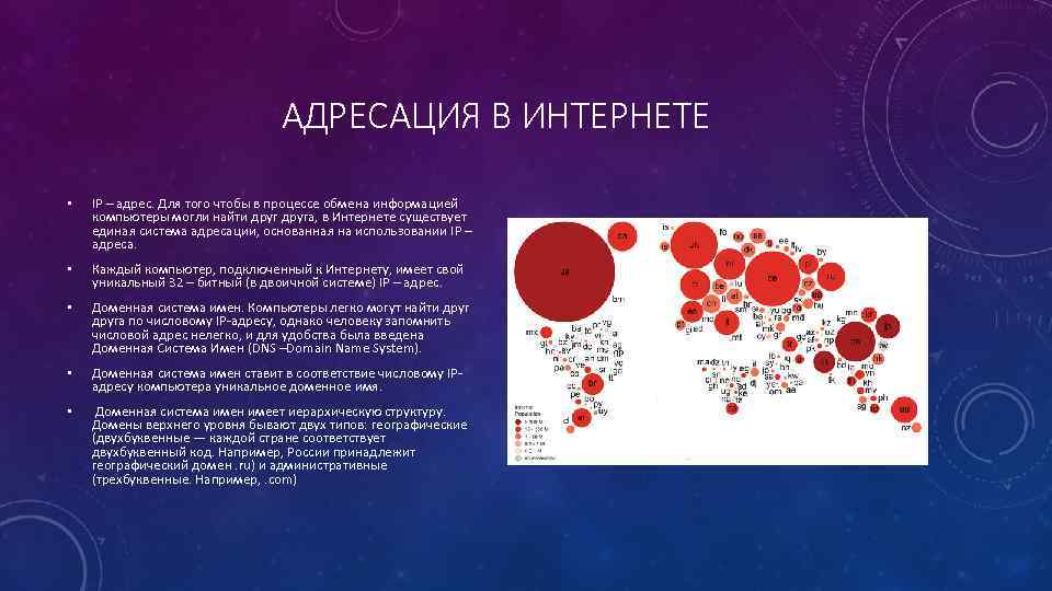 АДРЕСАЦИЯ В ИНТЕРНЕТЕ • IP – адрес. Для того чтобы в процессе обмена информацией
