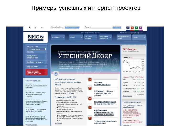 Примеры успешных интернет-проектов 