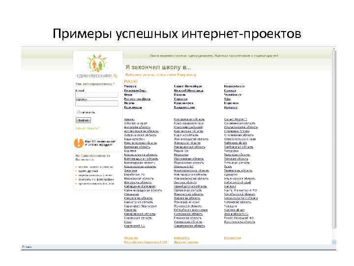Примеры успешных интернет-проектов 