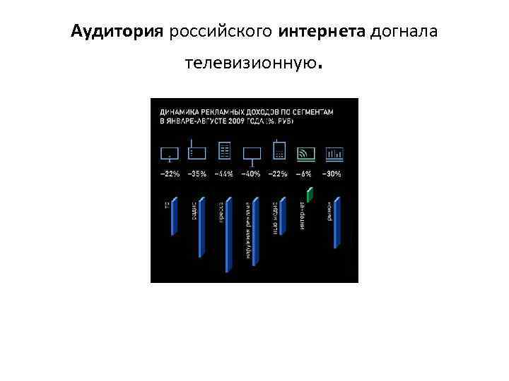 Аудитория российского интернета догнала телевизионную. 