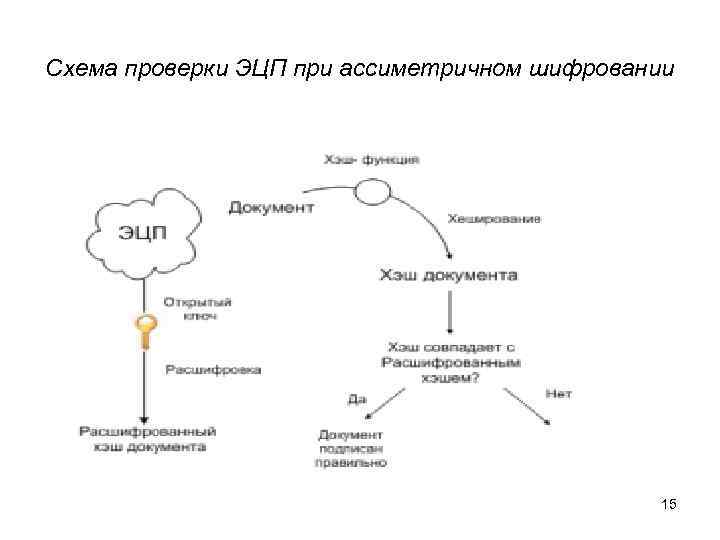 18 дезадаптивных схем