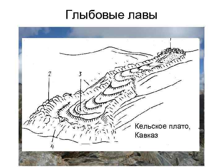 Глыбовые лавы Кельское плато, Кавказ 