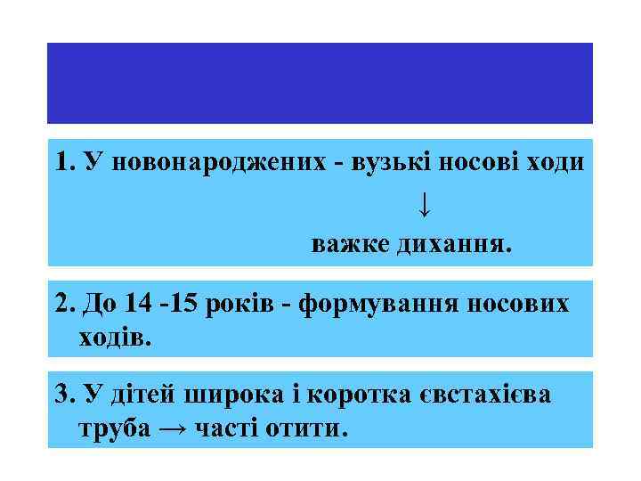 1. У новонароджених - вузькі носові ходи ↓ важке дихання. 2. До 14 -15