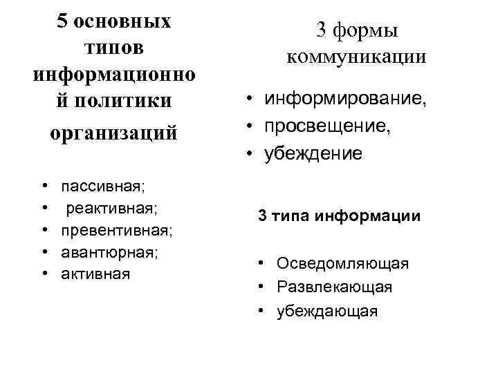 5 основных типов информационно й политики организаций • • • пассивная; реактивная; превентивная; авантюрная;