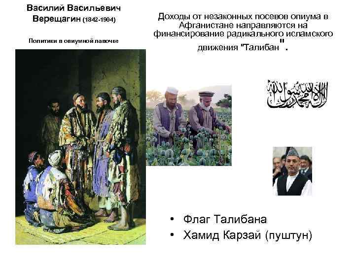 Василий Васильевич Верещагин (1842 -1904) Политики в опиумной лавочке Доходы от незаконных посевов опиума