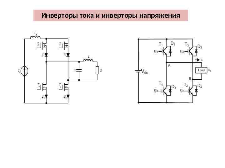 Инверторы тока и инверторы напряжения 