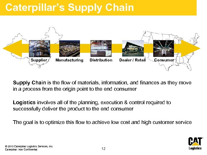 Caterpillar’s Supply Chain Supplier Manufacturing Distribution Dealer / Retail Consumer Supply Chain is the