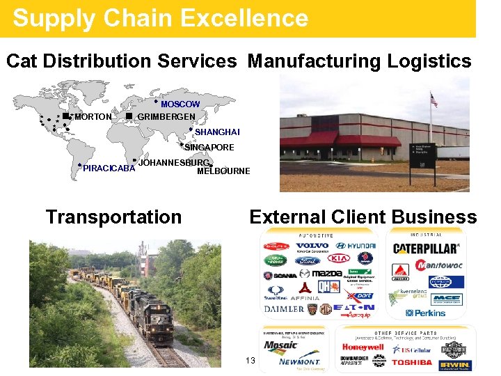 Supply Chain Excellence Cat Distribution Services Manufacturing Logistics n MORTON n MOSCOW GRIMBERGEN SHANGHAI