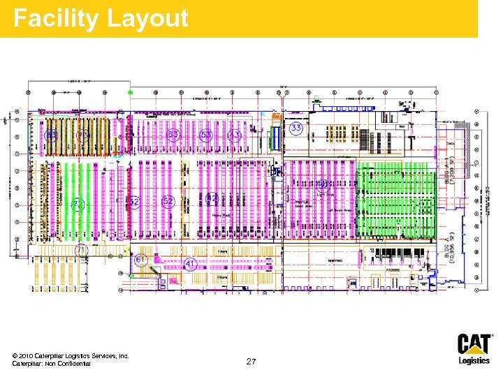 Facility Layout © 2010 Caterpillar Logistics Services, Inc. Caterpillar: Non Confidential 27 