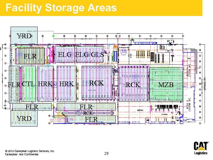 Facility Storage Areas YRD FLR ELG/GLS FLR CTL HRK FLR YRD © 2010 Caterpillar