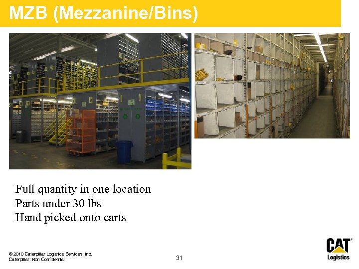 MZB (Mezzanine/Bins) Full quantity in one location Parts under 30 lbs Hand picked onto