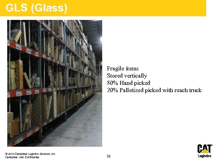 GLS (Glass) Fragile items Stored vertically 80% Hand picked 20% Palletized picked with reach