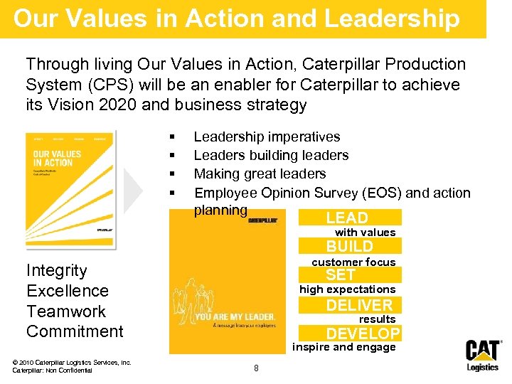 Our Values in Action and Leadership Through living Our Values in Action, Caterpillar Production