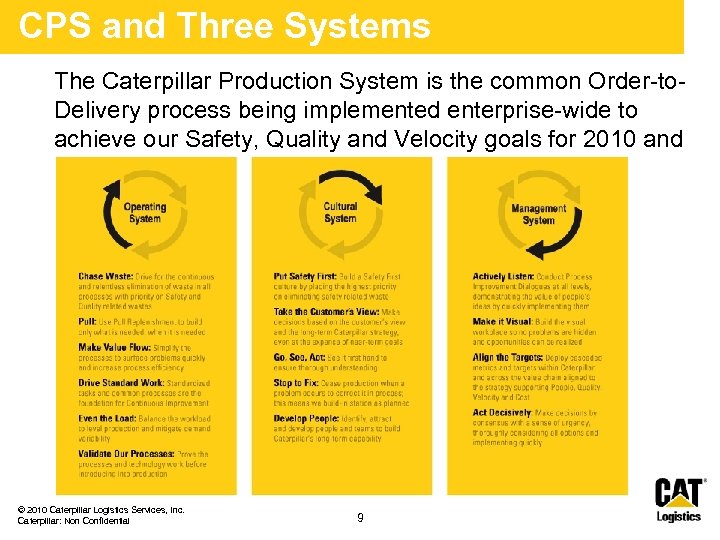 CPS and Three Systems The Caterpillar Production System is the common Order-to. Delivery process