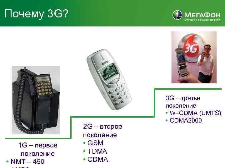 Почему 3 G? 1 G – первое поколение • NMT – 450 2 G