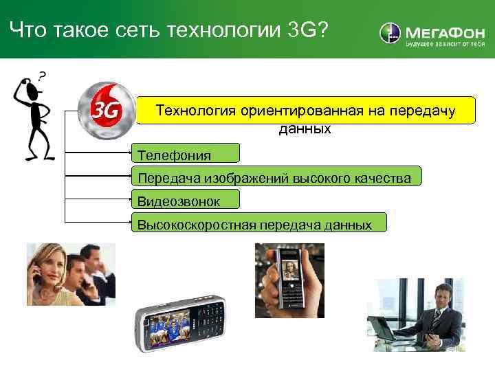 Что такое сеть технологии 3 G? Технология ориентированная на передачу данных Телефония Передача изображений