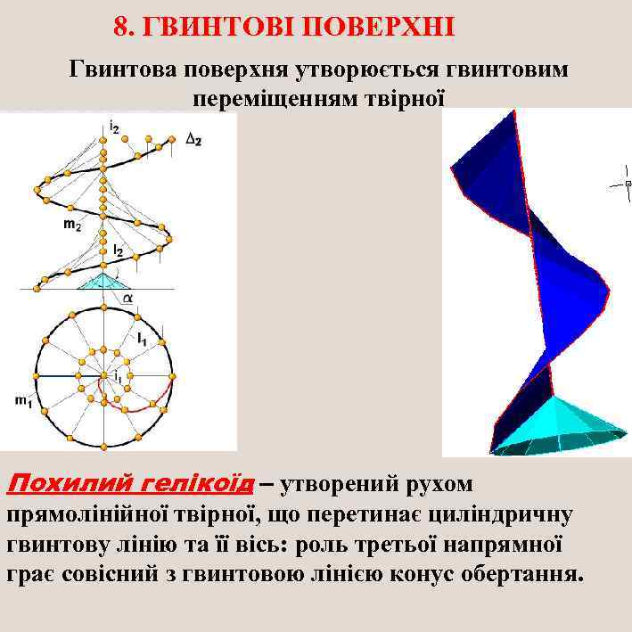8. ГВИНТОВІ ПОВЕРХНІ Гвинтова поверхня утворюється гвинтовим переміщенням твірної Похилий гелікоїд – утворений рухом