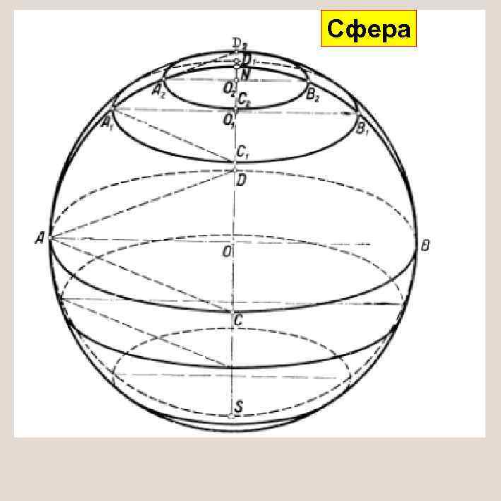 Сфера 