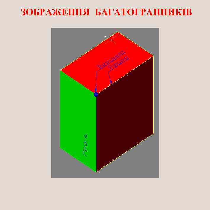 ЗОБРАЖЕННЯ БАГАТОГРАННИКІВ 