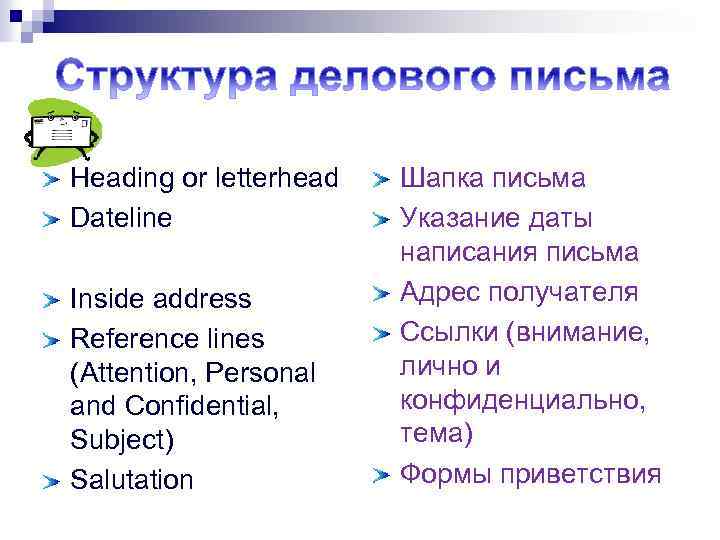 Heading or letterhead Dateline Inside address Reference lines (Attention, Personal and Confidential, Subject) Salutation