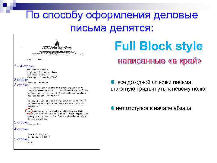 По способу оформления деловые письма делятся: Full Block style 3 – 4 строки 2