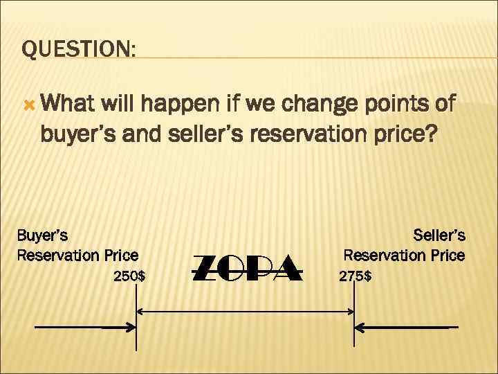 QUESTION: What will happen if we change points of buyer’s and seller’s reservation price?