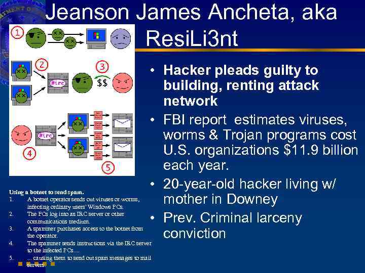 Jeanson James Ancheta, aka Resi. Li 3 nt • Hacker pleads guilty to building,