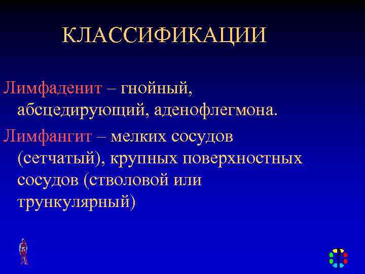 КЛАССИФИКАЦИИ Лимфаденит – гнойный, абсцедирующий, аденофлегмона. Лимфангит – мелких сосудов (сетчатый), крупных поверхностных сосудов