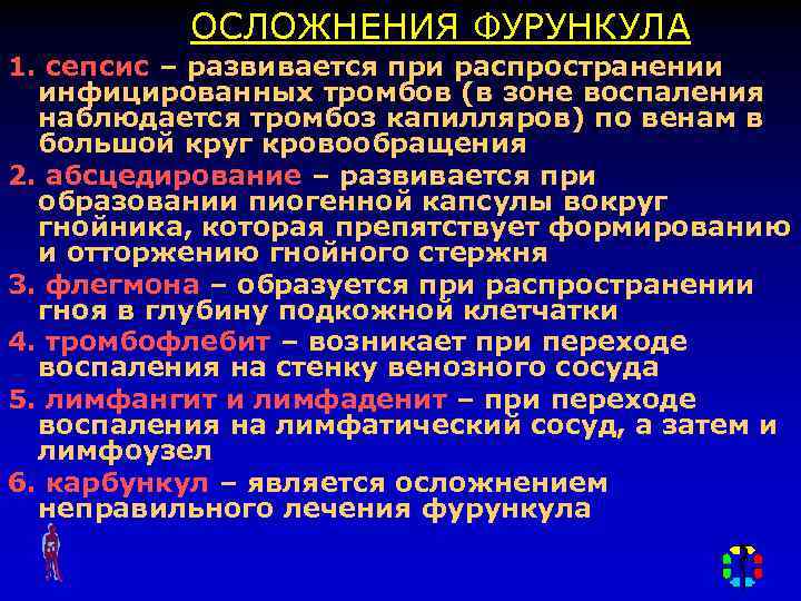 ОСЛОЖНЕНИЯ ФУРУНКУЛА 1. сепсис – развивается при распространении инфицированных тромбов (в зоне воспаления наблюдается