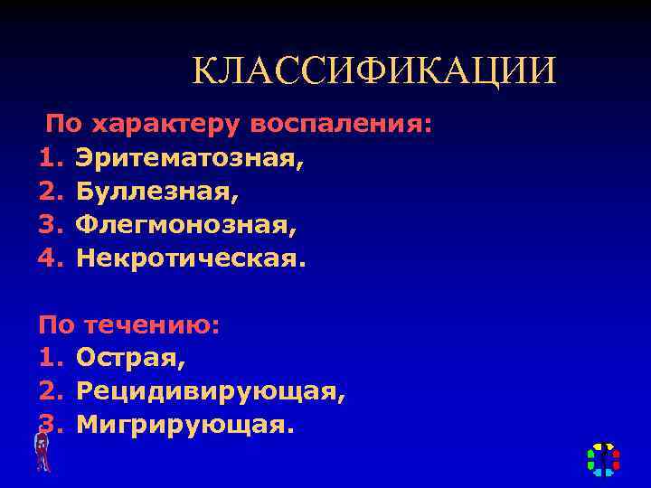 КЛАССИФИКАЦИИ По характеру воспаления: 1. Эритематозная, 2. Буллезная, 3. Флегмонозная, 4. Некротическая. По течению: