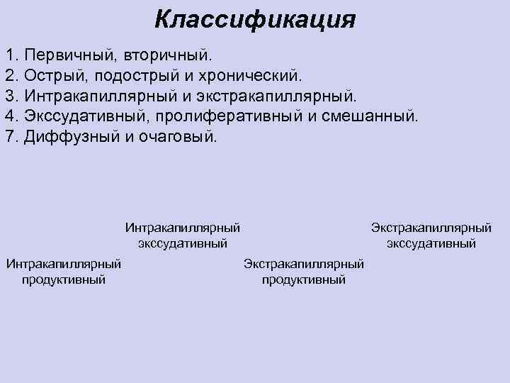 Классификация 1. Первичный, вторичный. 2. Острый, подострый и хронический. 3. Интракапиллярный и экстракапиллярный. 4.