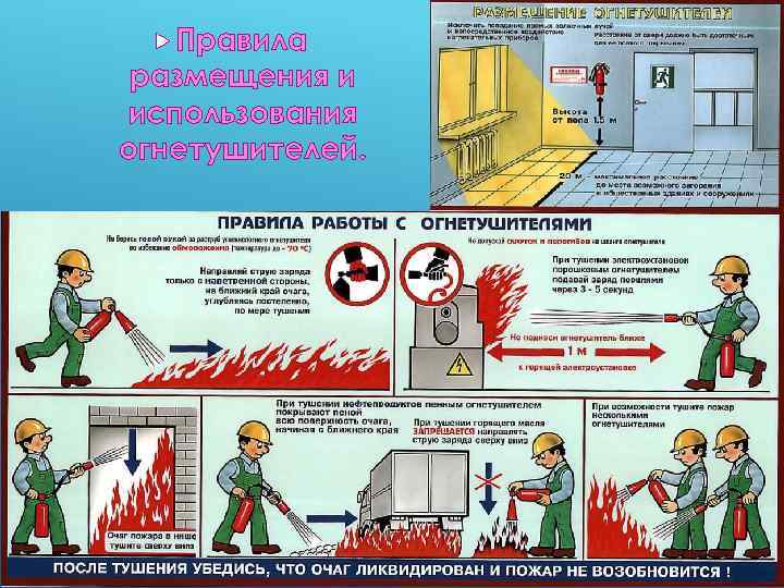  Правила размещения и использования огнетушителей. 