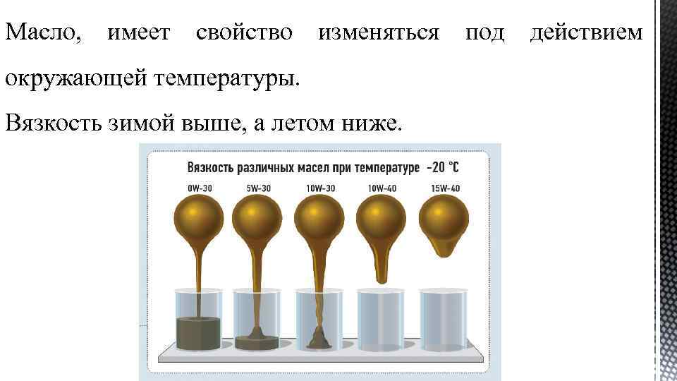 Масло, имеет свойство изменяться под действием окружающей температуры. Вязкость зимой выше, а летом ниже.