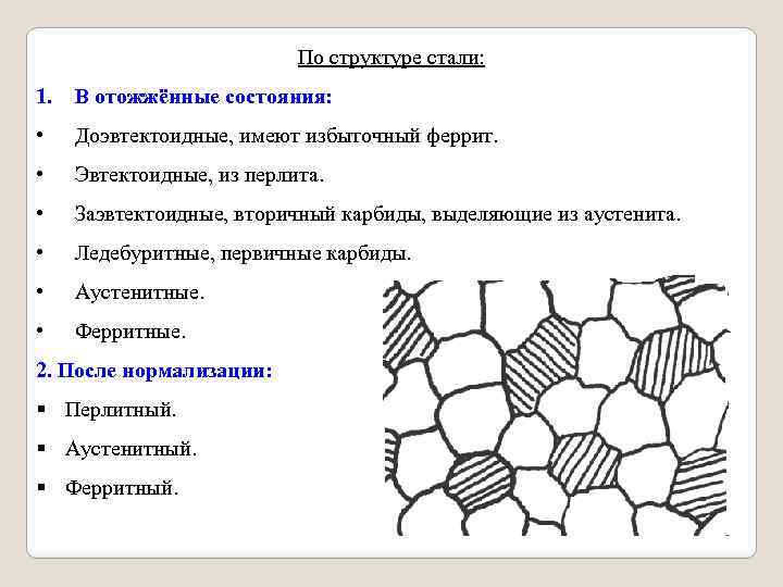 Стало представлено. Схема структуры доэвтектоидной стали. Доэвтектоидная сталь структура. Какова структура доэвтектоидной стали?. Структура доэвтектоидных сталей.