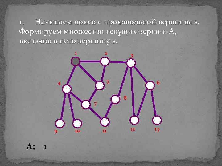 1. Начинаем поиск с произвольной вершины s. Формируем множество текущих вершин A, включив в