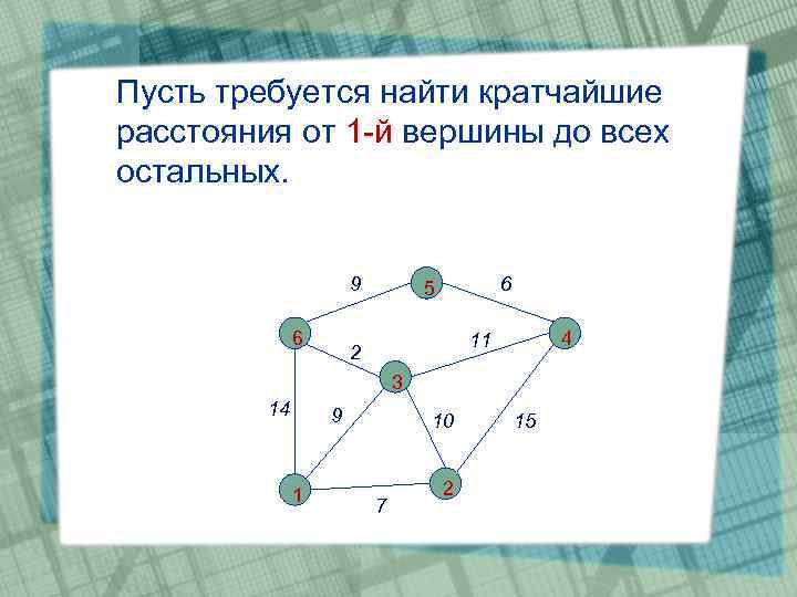 Пусть требуется найти кратчайшие расстояния от 1 -й вершины до всех остальных. 9 6