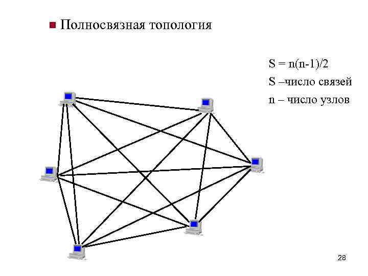 n Полносвязная топология S = n(n-1)/2 S –число связей n – число узлов 28