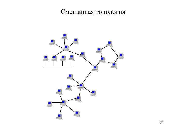 Смешанная топология 34 