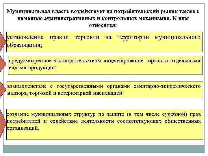 Муниципальная власть воздействует на потребительский рынок также с помощью административных и контрольных механизмов. К