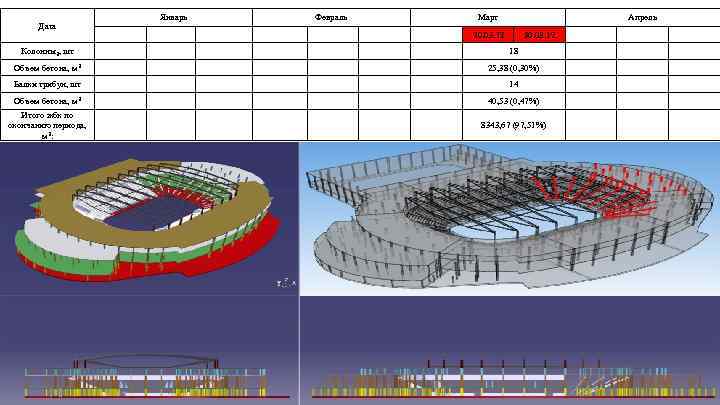 Дата Январь Февраль Март Апрель 20. 03. 12 30. 03. 12 Колонны3, шт 18