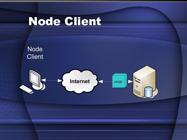 Node Client 